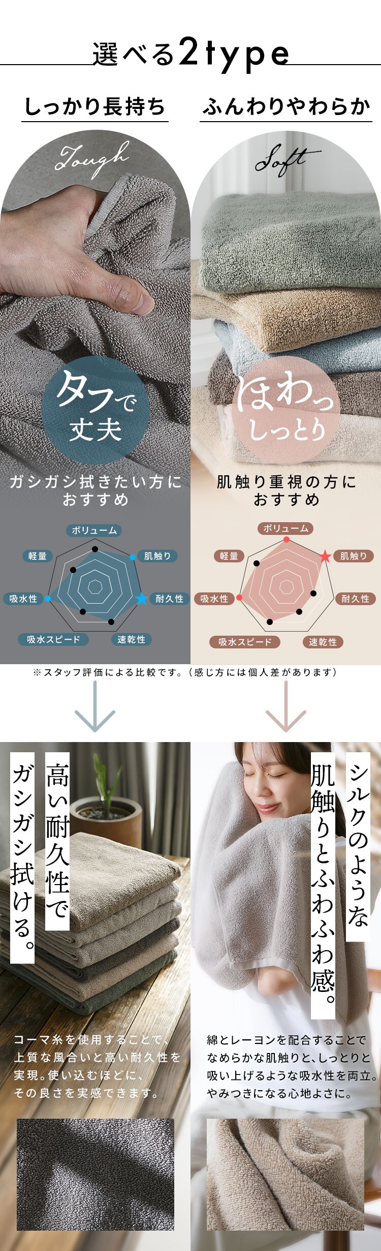 スマートエール しっかり長持ちフェイスタオル 10枚 ピンクベージュ1