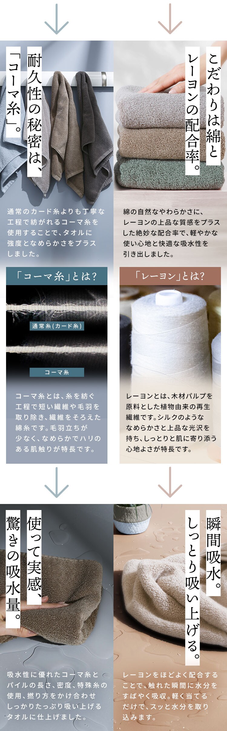 スマートエール しっかり長持ちフェイスタオル 10枚 ピンクベージュ2