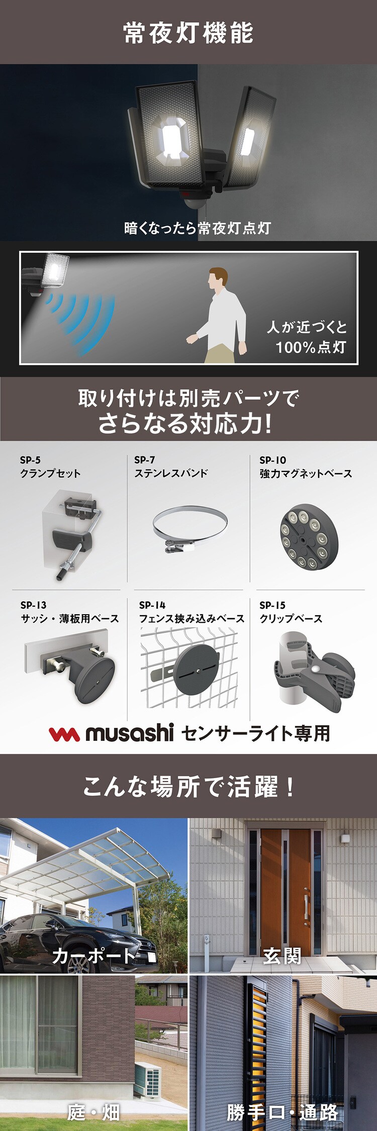 ３灯スライド型センサーライト　AC電源式 ブラック LED-AC3050 2