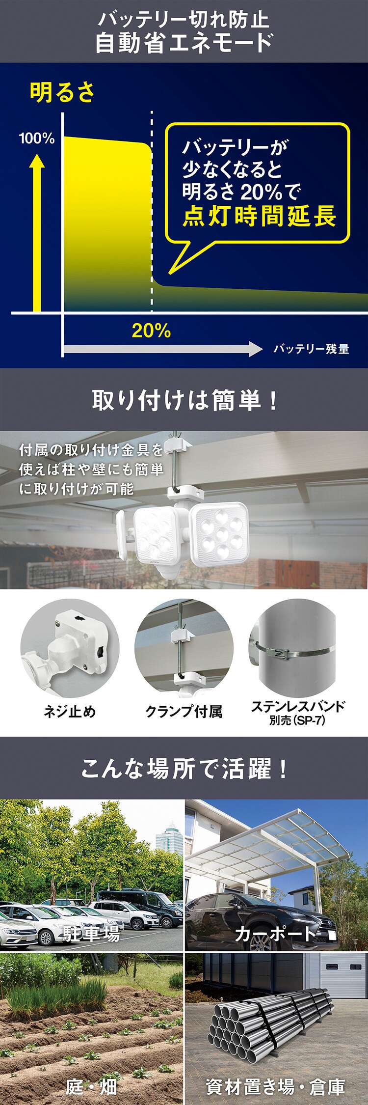 ３灯フリーアームセンサーライト　ソーラー式 ホワイト S-330L 2