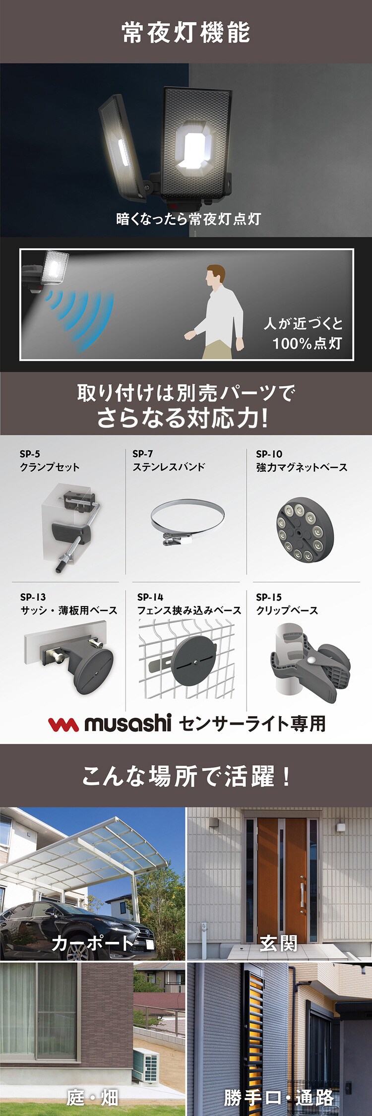 ２灯スライド型センサーライトAC電源式 ブラック LED-AC2050 2