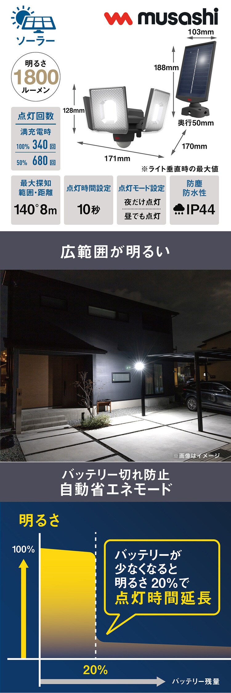 ３灯スライド型センサーライト　ソーラー式 ホワイト S-340L 0