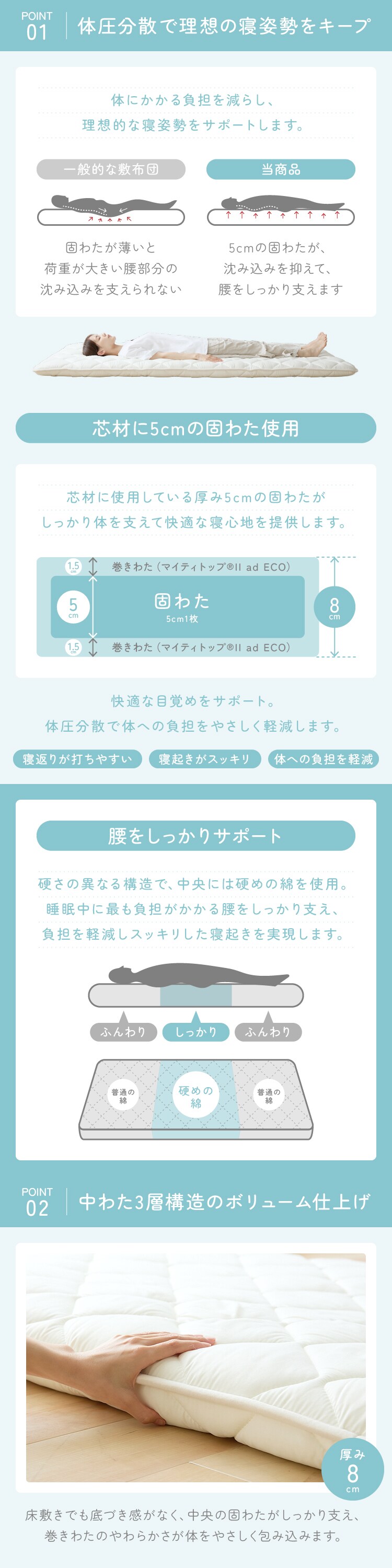 ふとんファクトリー 腰サポートバランス三層敷き布団 SLアイボリー 1