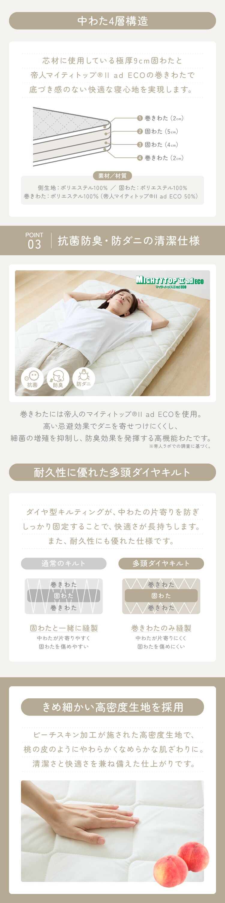 ふとんファクトリー 腰サポートバランス極厚四層敷き布団 SLアイボリー 2