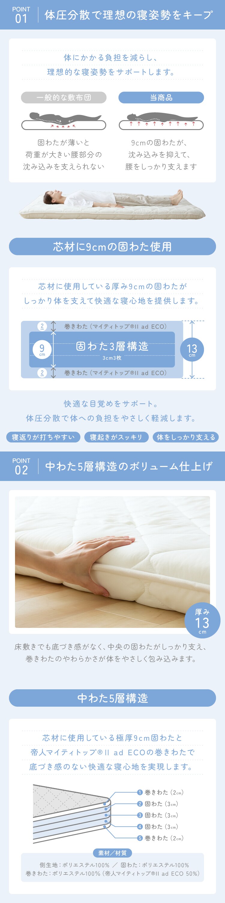 ふとんファクトリー しっかり固め五層敷き布団 SLアイボリー 1