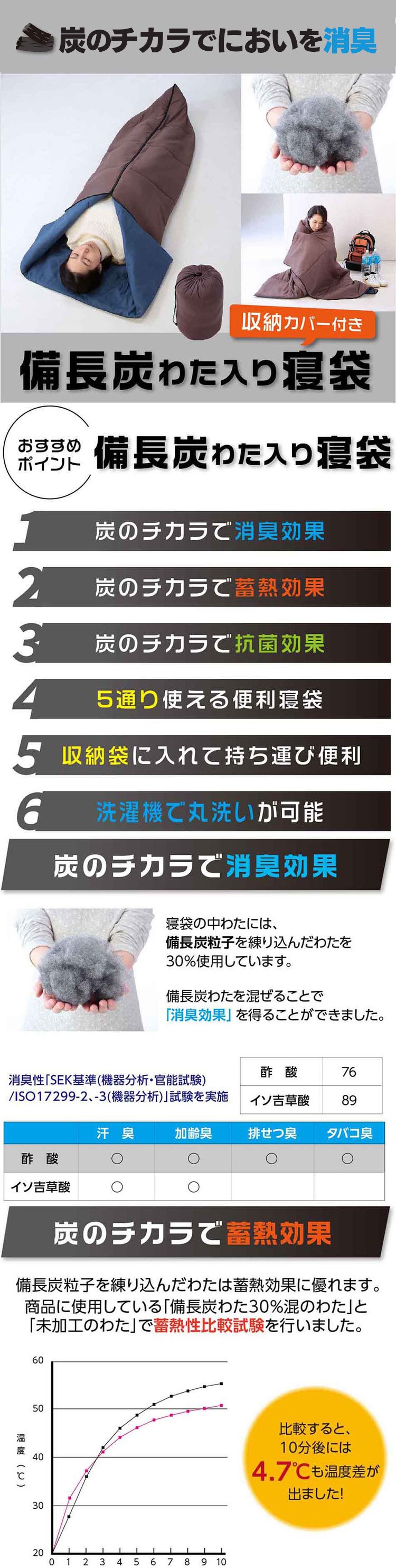 備長炭わた入り寝袋 ブラウン 83-0455 【プラザセレクト】0