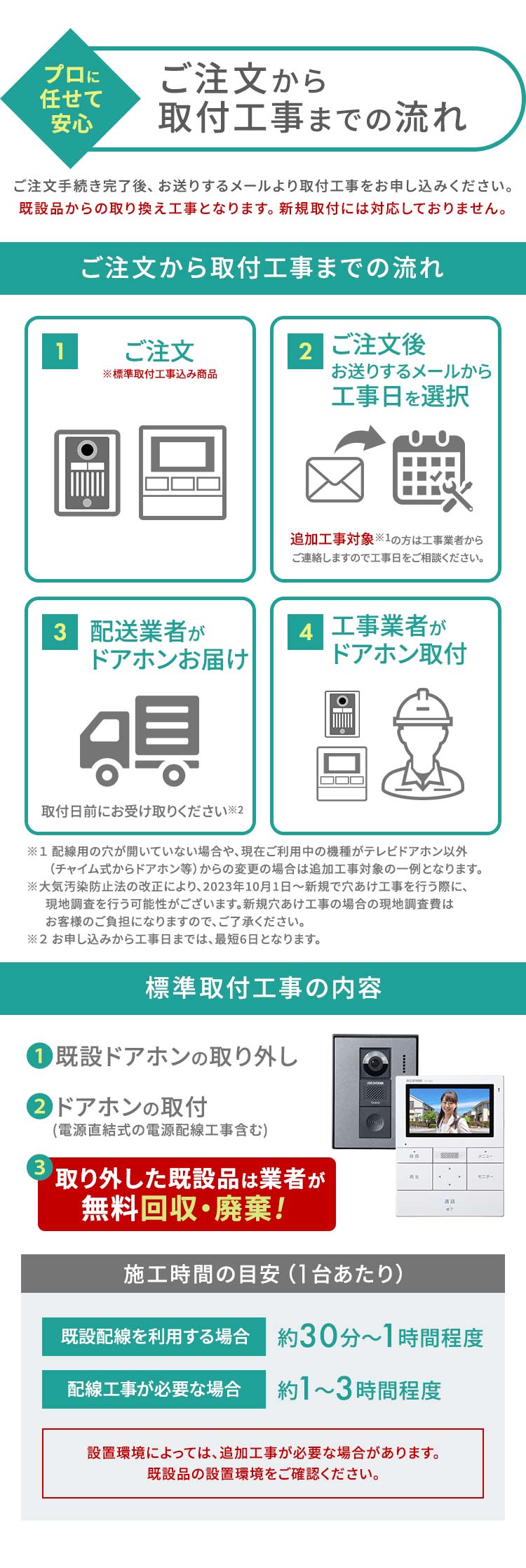 インターホン インターフォン 録画 自動録画 カメラ付き 広角
