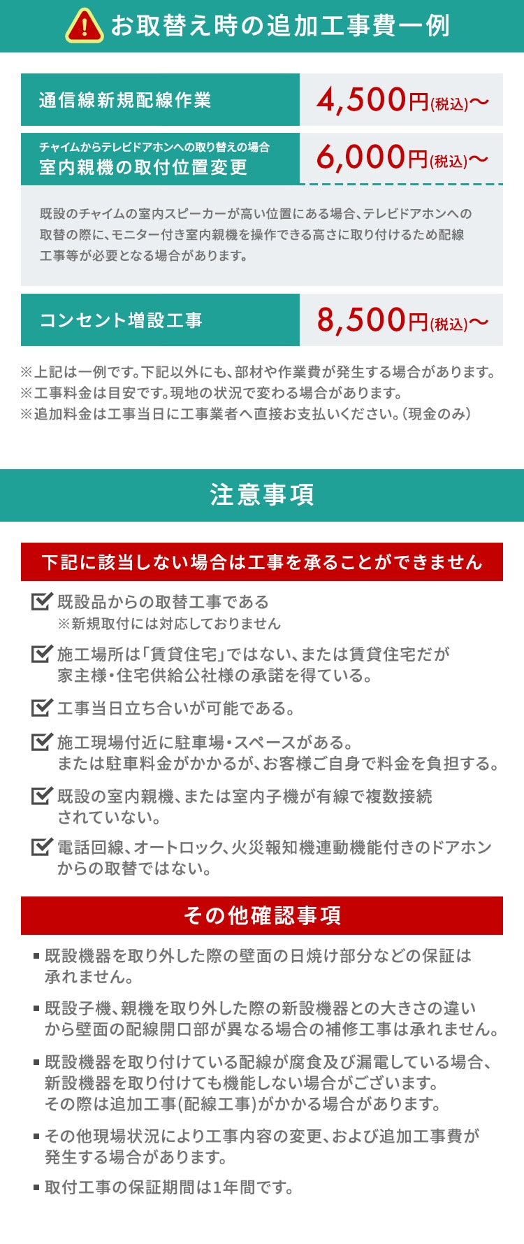 インターホン インターフォン 録画 自動録画 カメラ付き 広角