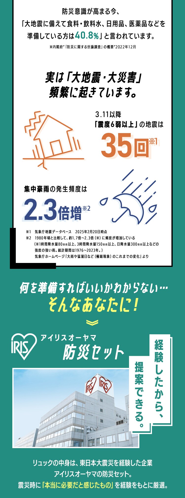 防災リュック 2人用 51点 食品付き 防災セット3