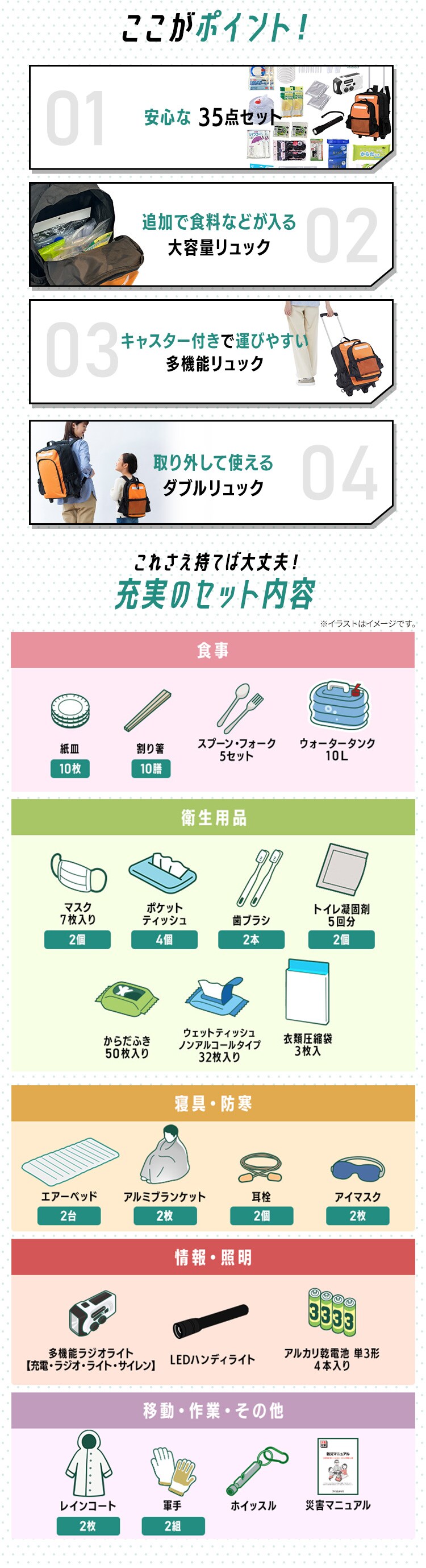 防災リュック 2人用 35点 防災セット5