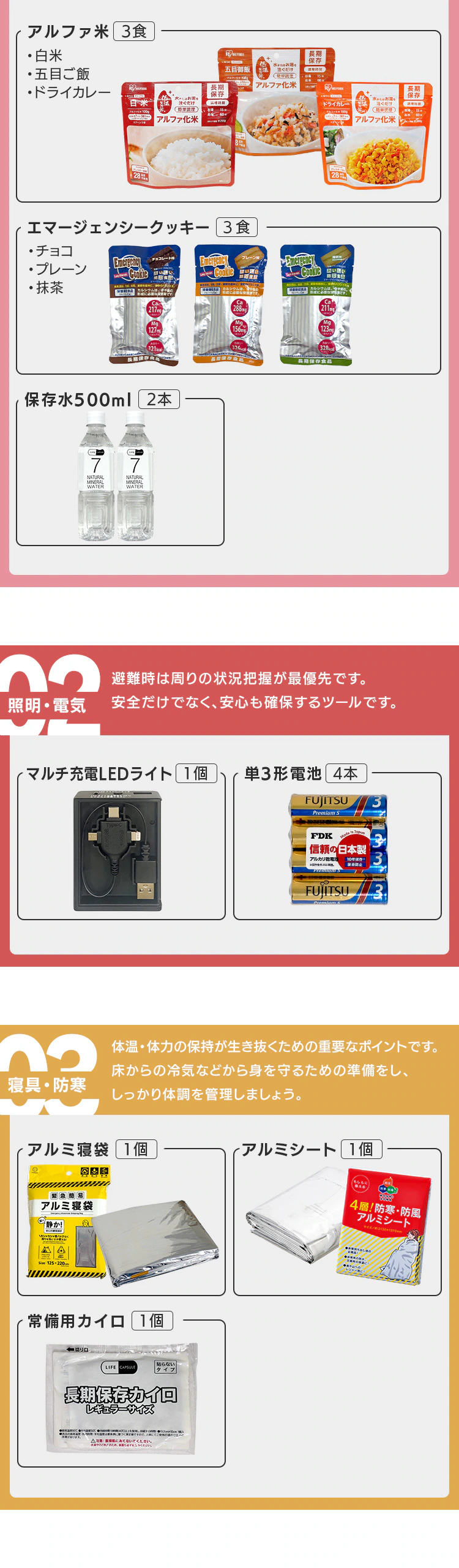 防災グッズ セット 23点 防災セット 1人用 防災 避難グッズ ハンディファン カイロ 保存水 非常食 防災用品 非常用トイレ 一人用1