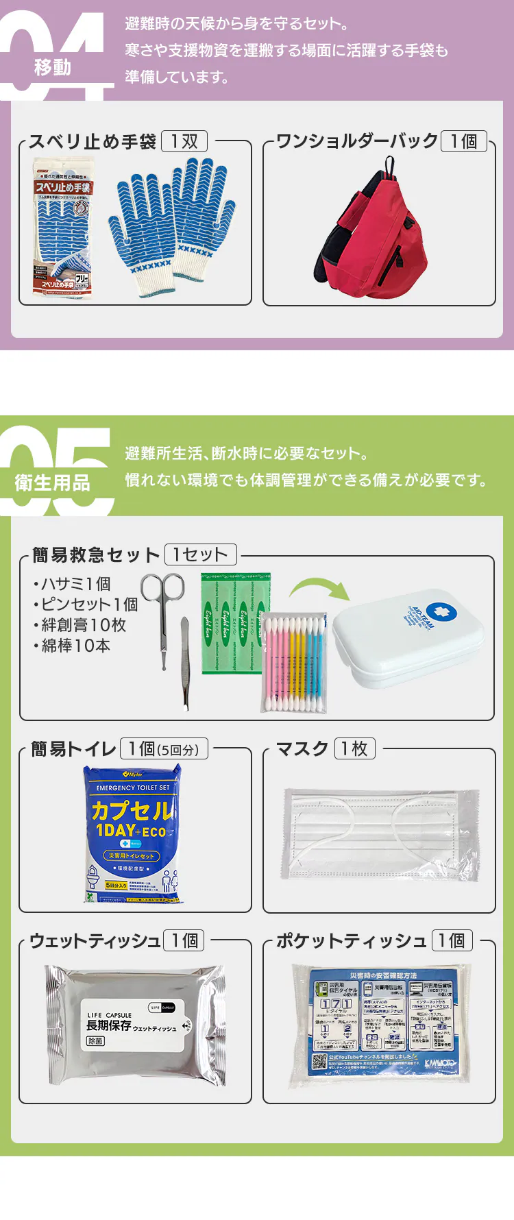 防災グッズ セット 23点 防災セット 1人用 防災 避難グッズ ハンディファン カイロ 保存水 非常食 防災用品 非常用トイレ 一人用2