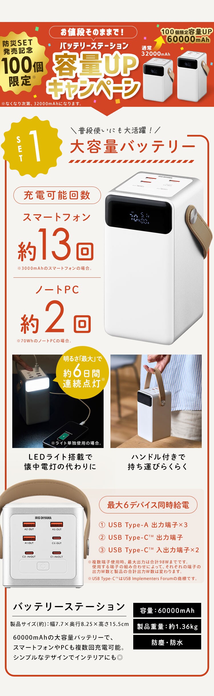 【バッテリー容量キャンペーン】防災セット 中身だけ バッテリーステーション+断水対策セット+PASTAセット4