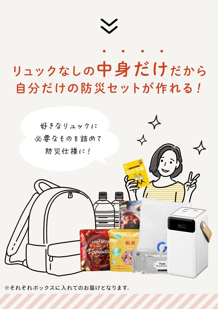 【バッテリー容量キャンペーン】防災セット 中身だけ バッテリーステーション+断水対策セット+PASTAセット11