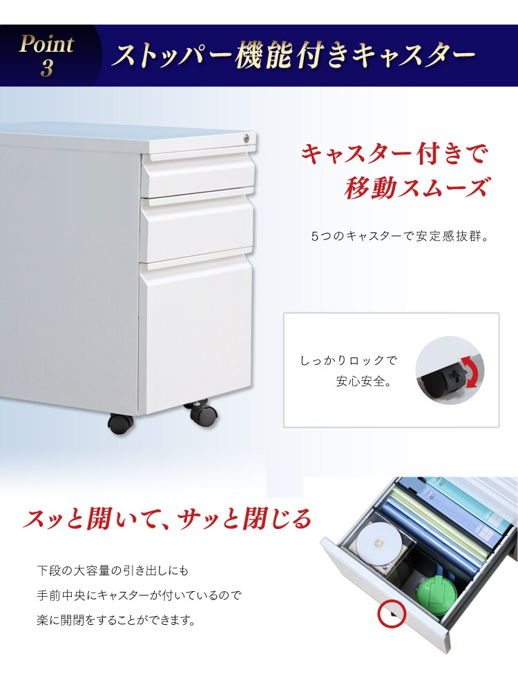 ポイント3ストッパー付きキャスター