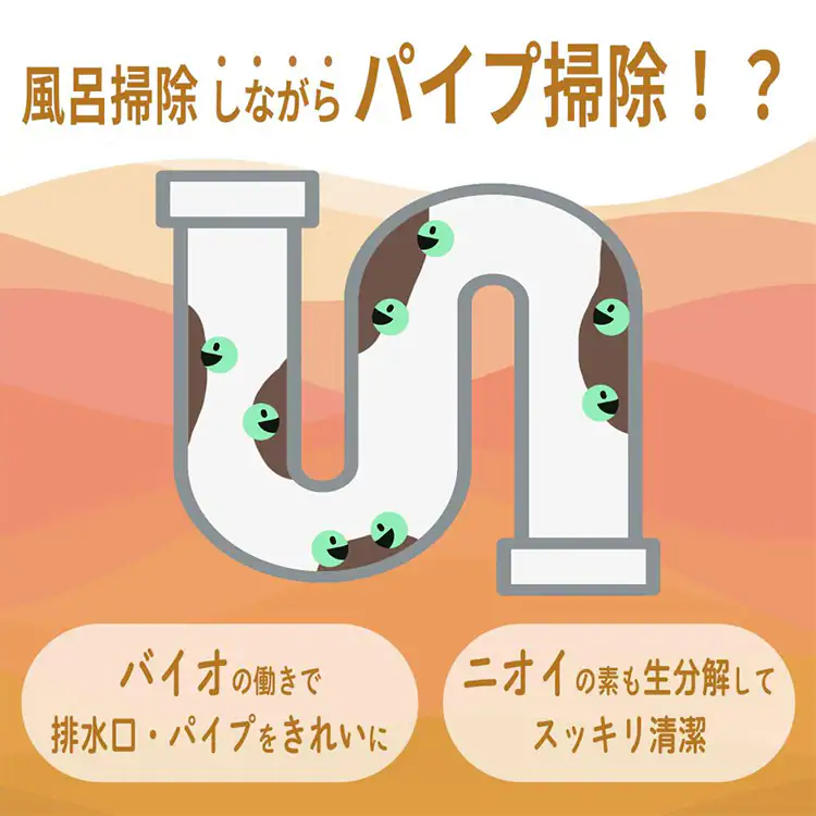 緑の魔女 お風呂用洗剤 5L0