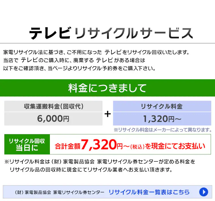 家電リサイクル 予約券【テレビ用】0