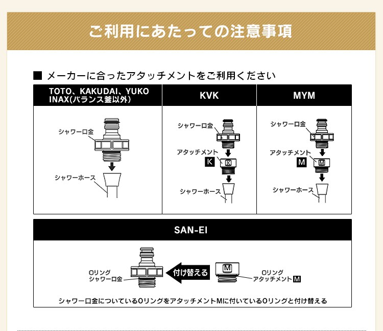 シャワー口金取り付け方