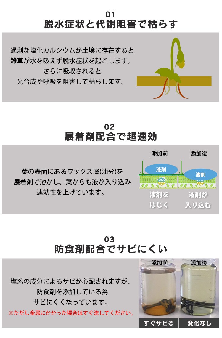 超速効天然除草剤 2L TJS-2L G502118 │アイリスプラザ│アイリスオーヤマ公式通販サイト