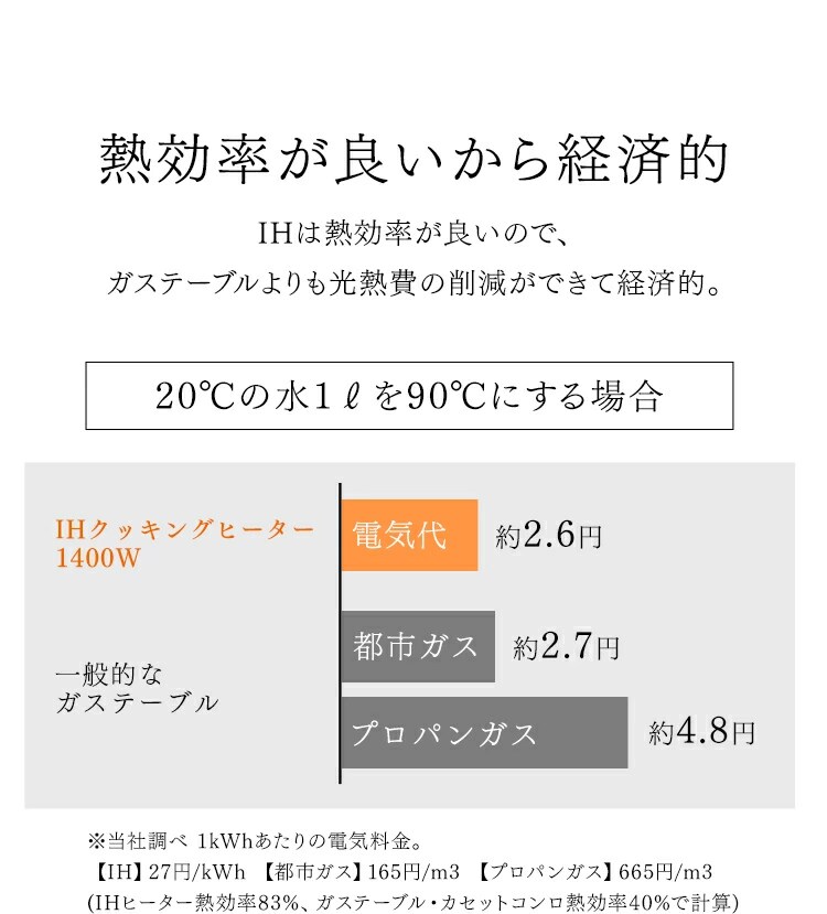 IHコンロ 2口 1400W IHK-WKT23-B ブラック10