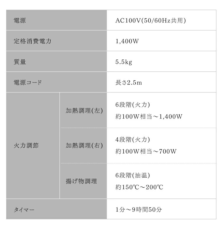IHコンロ 2口 1400W IHK-WKT23-B ブラック15