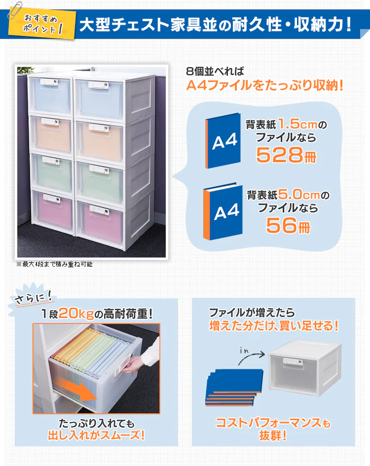 大型チェスト家具並みの耐久性・収納力!