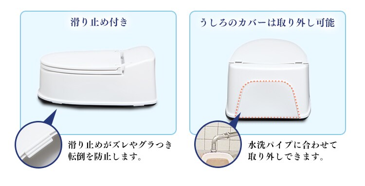 滑り止め付きで、水洗パイプに合わせてうしろのカバーは取り外し可能
