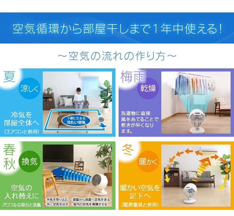 空気循環から部屋干しまで1年中使える!