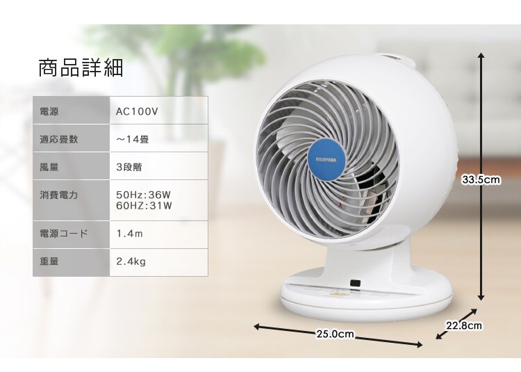 商品詳細