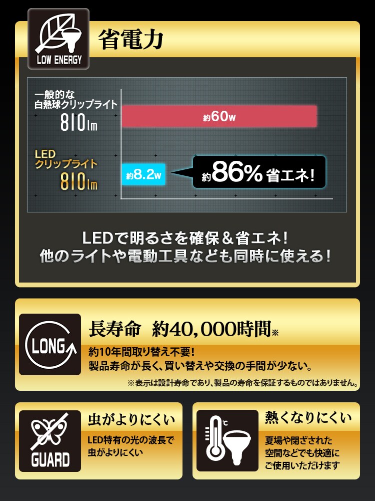 ワークライト LED クリップライト 人感センサー付き 屋内 作業灯 ILW-85GSC35
