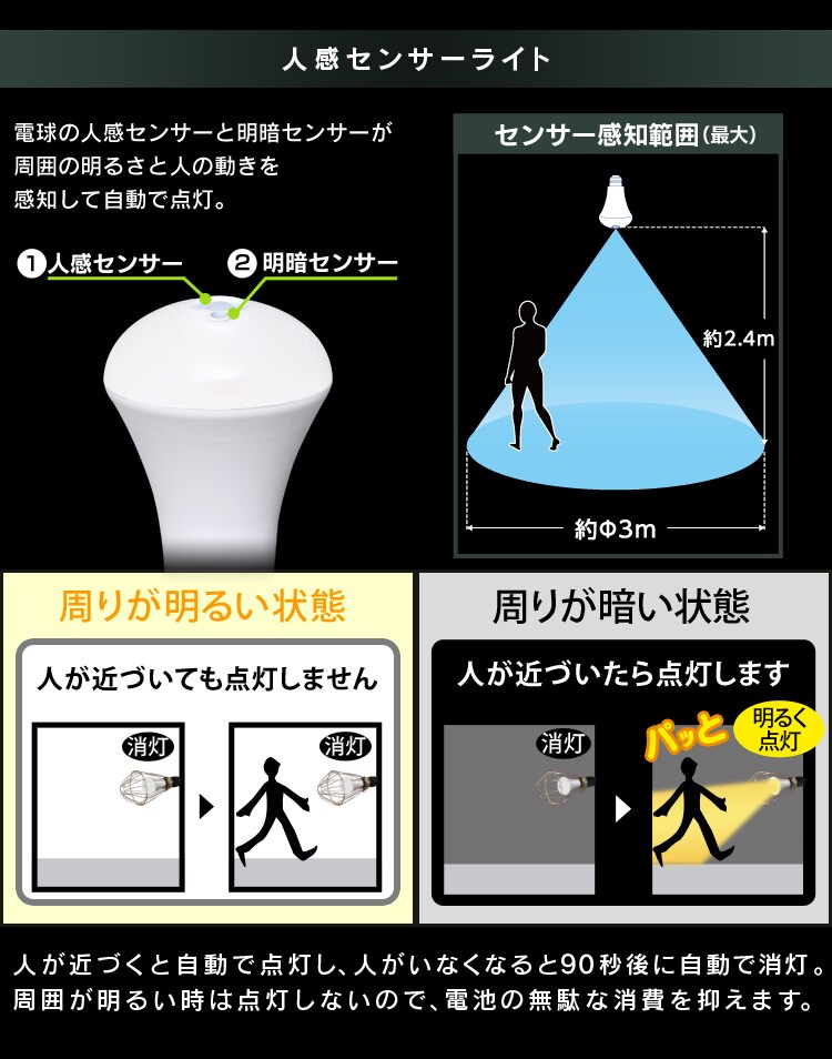 ワークライト LED クリップライト 人感センサー付き 屋内 作業灯 ILW-85GSC37