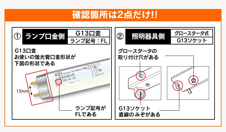 ご購入前にご確認ください！
