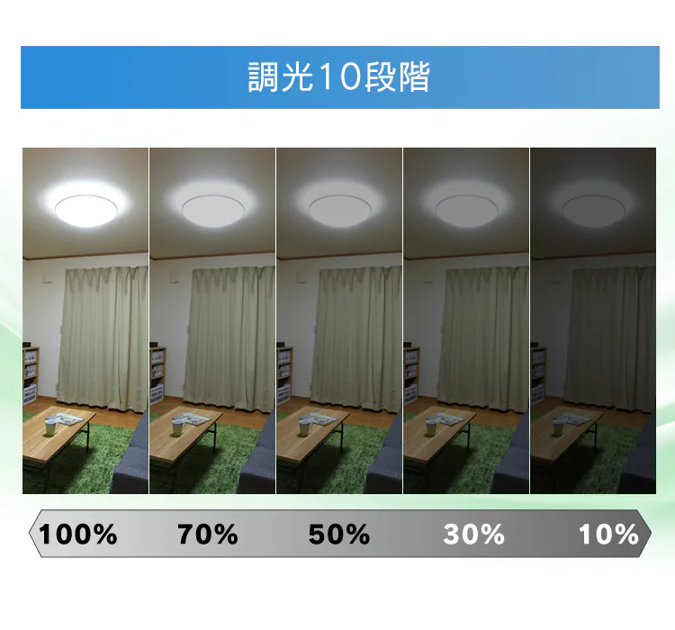 調光10段階