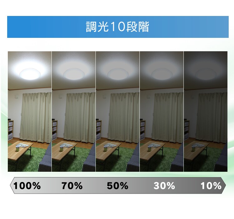 調光10段階