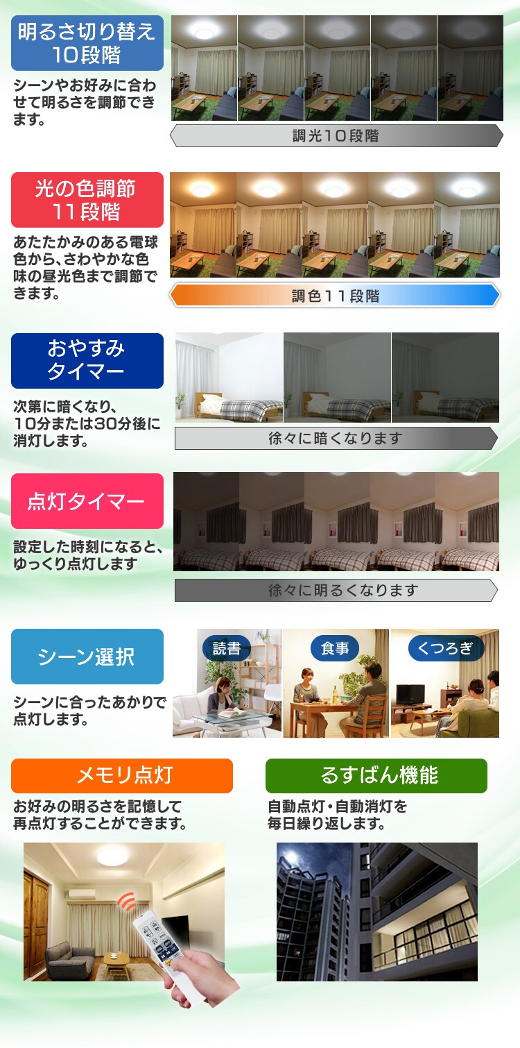 【訳あり】LEDシーリングライト メタルサーキットシリーズ フラットフレームタイプ 8畳15