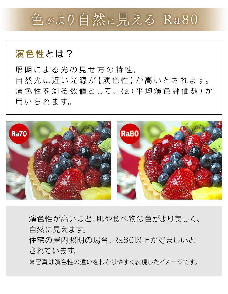 色がより自然に見えるRa80