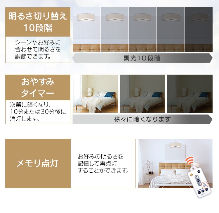 明るさ切替10段階