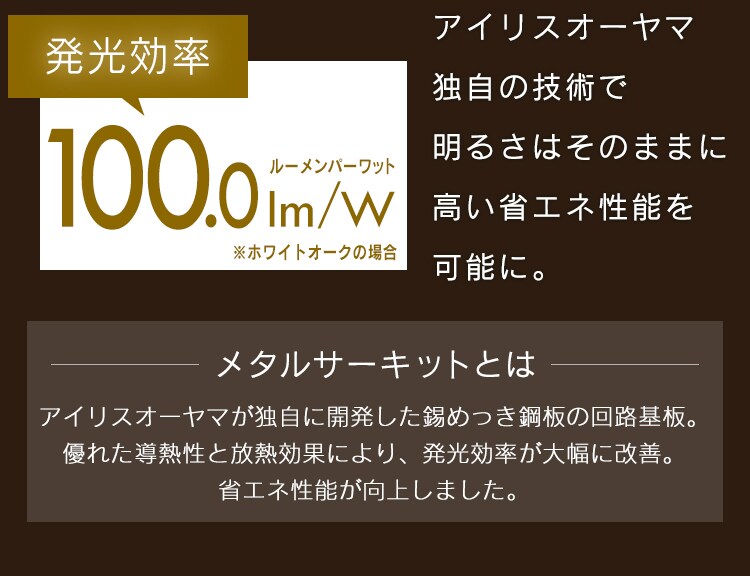 アイリスオーヤマ独自の技術