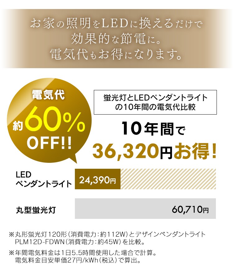 効果的に節電