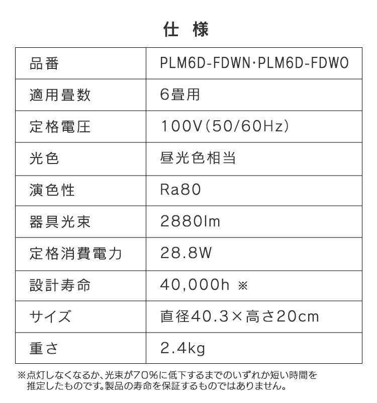 仕様