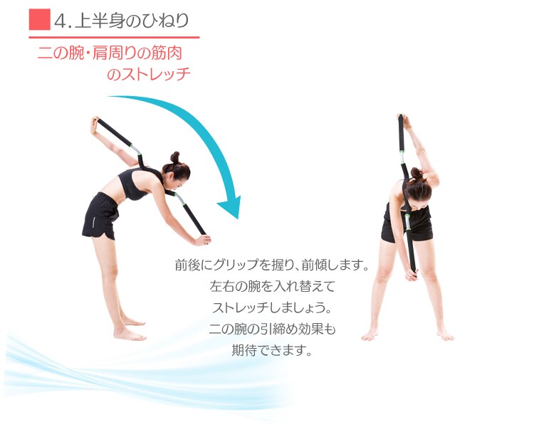 上半身のひねり