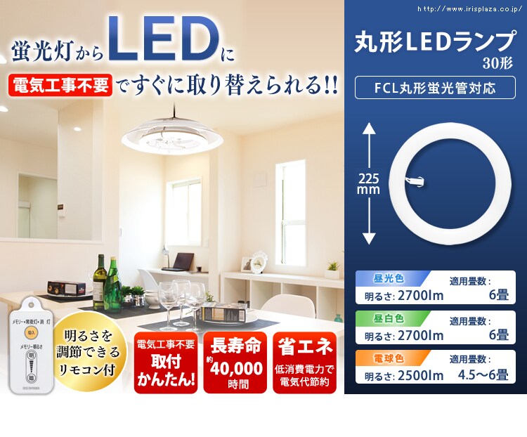 丸形LEDランプ