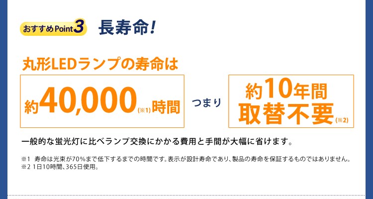 ポイント3 長寿命！
