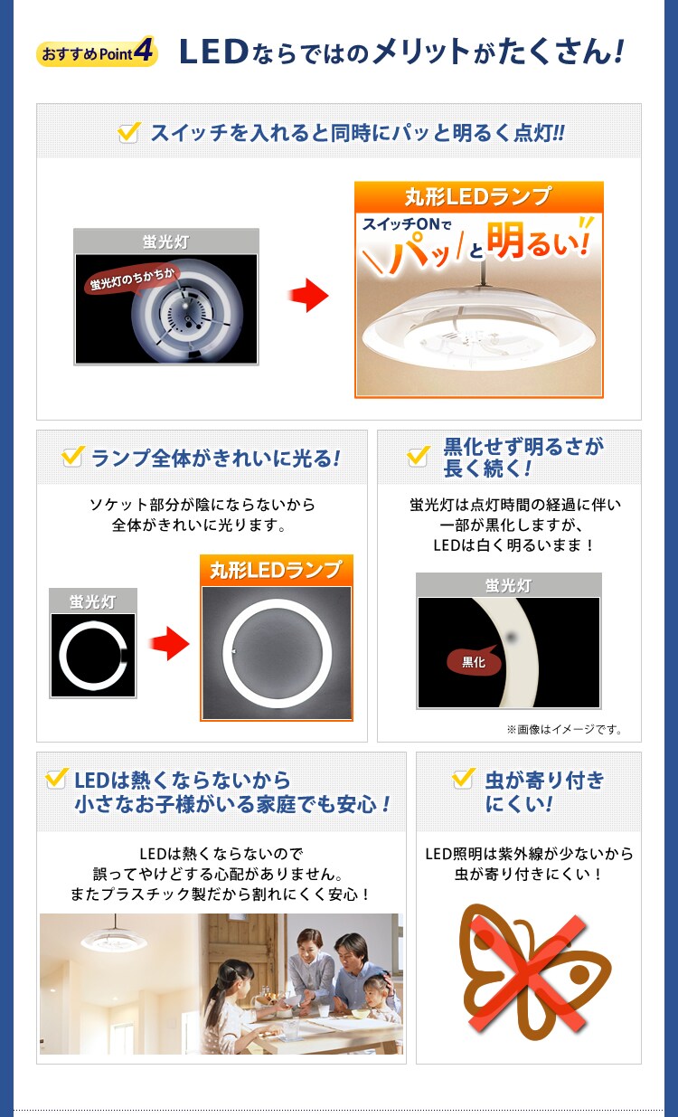 ポイント4 LEDならではのメリットがたくさん！