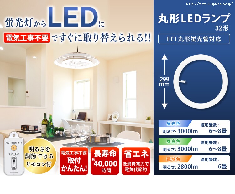 丸形LEDランプ