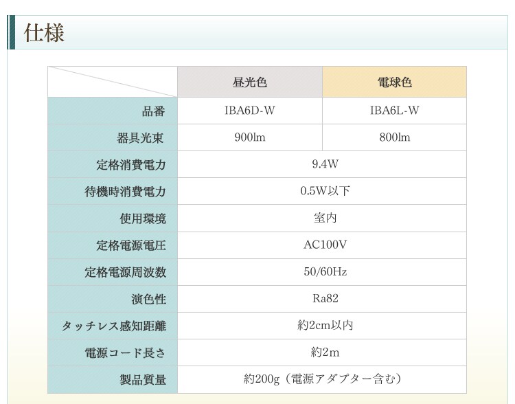 LEDバーライト 幅60cm 昼光色相当 IBA6D-W・電球色相当 IBA6L-W 5