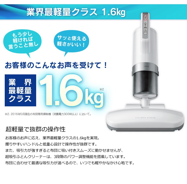 業界最軽量クラス1.6㎏