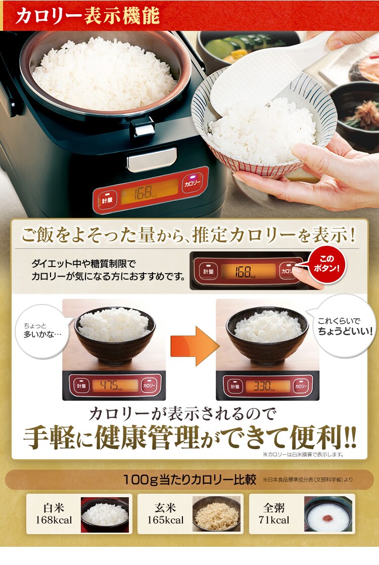 【訳あり】米屋の旨み 銘柄量り炊きIHジャー 炊飯器 3合 9