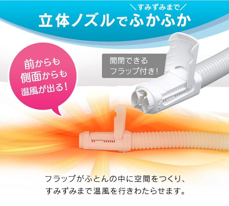 【訳あり】布団乾燥機 ツインノズル FK-W1【前払い不可】【代引き不可】【同梱不可】13