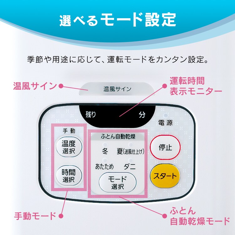 【訳あり】布団乾燥機 ツインノズル FK-W1【前払い不可】【代引き不可】【同梱不可】19